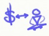 The Yoga of Finance