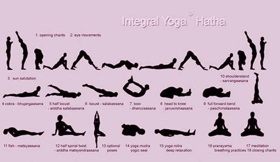 50-Minute Hatha Yoga Class for Beginners & Advanced | Full Body Flow |  Arhanta Yoga - YouTube