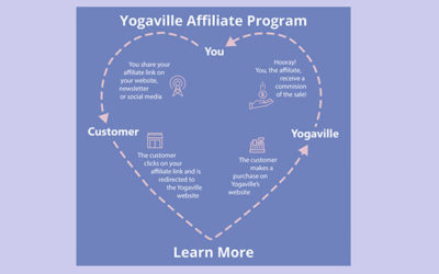 Yogaville Affiliate Program Opportunity